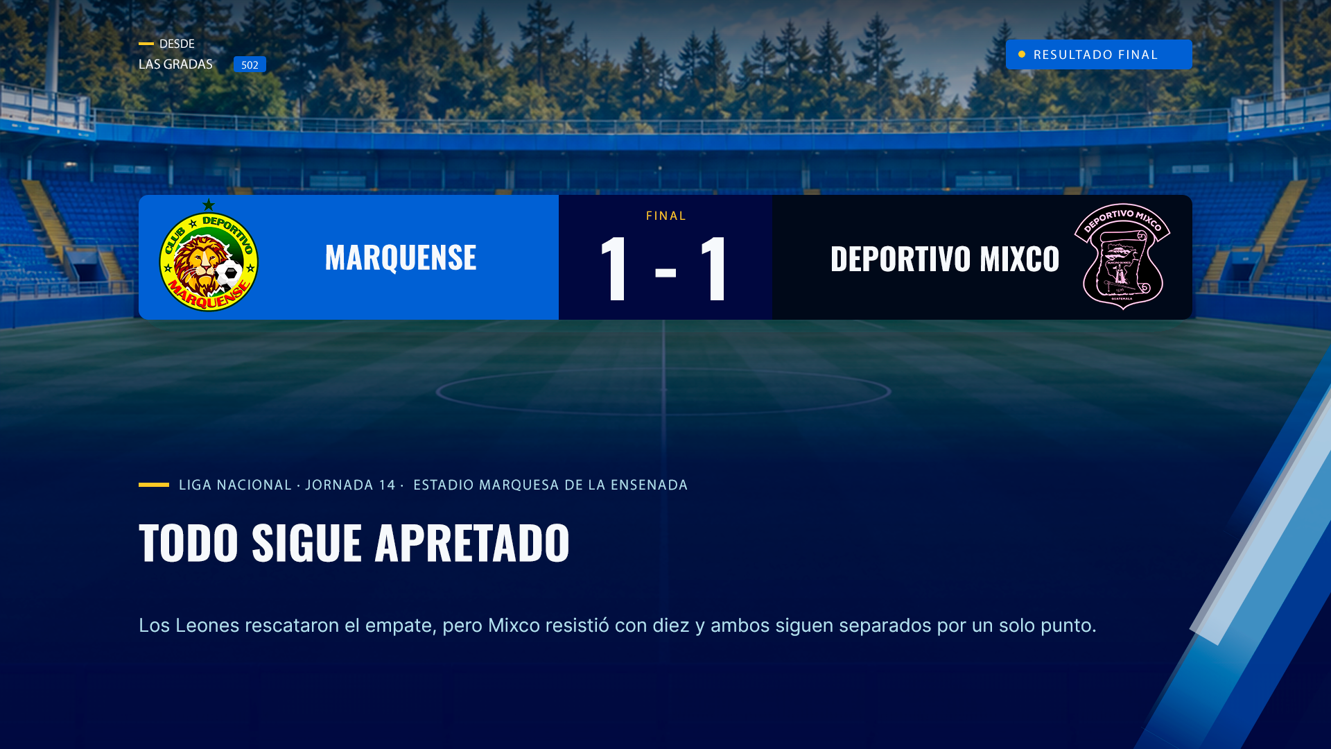 Marquense rescata un empate ante Mixco y mantiene por un punto su lugar en el Top 6
