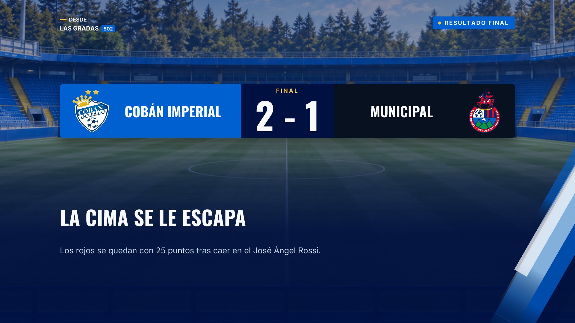 Cobán golpea a Municipal, sale de la parte baja y le niega a los rojos el liderato