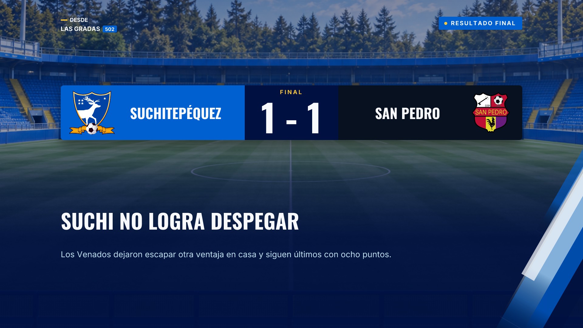 Suchitepéquez vuelve a dejar puntos en casa y San Pedro se mantiene firme en el cuarto lugar